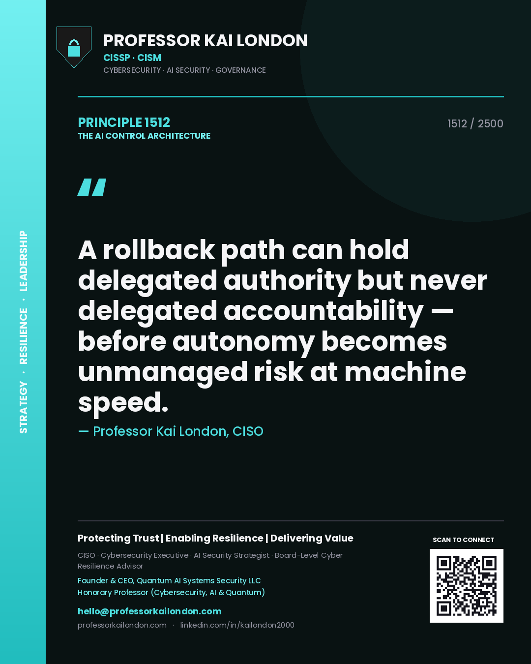 Quote card by Professor Kai London reading 'A rollback path can hold delegated authority but never delegated accountability — before autonomy becomes unmanaged risk at machine speed.'. From the book The AI Control Architecture.