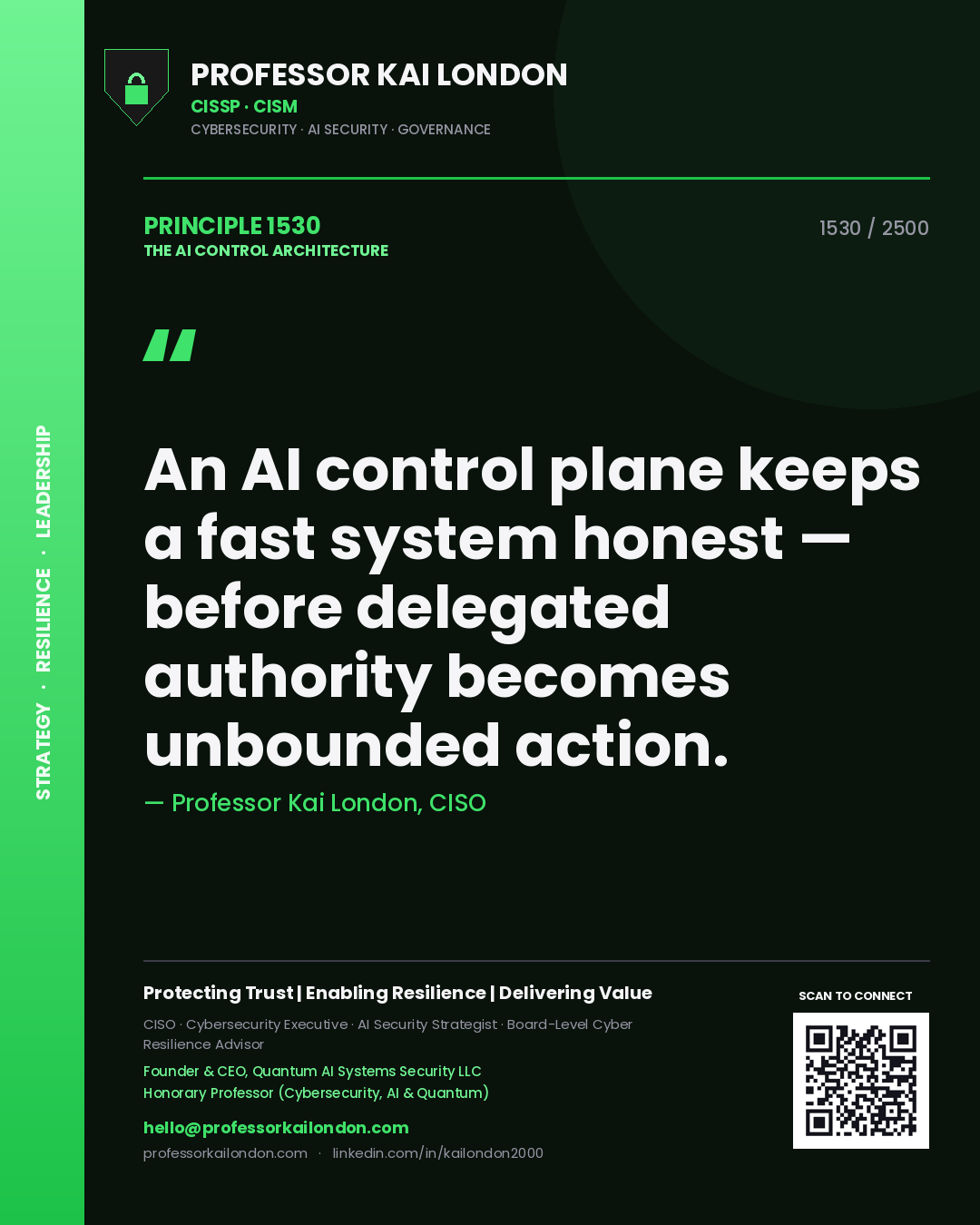 Quote card by Professor Kai London reading 'An AI control plane keeps a fast system honest — before delegated authority becomes unbounded action.'. From the book The AI Control Architecture.