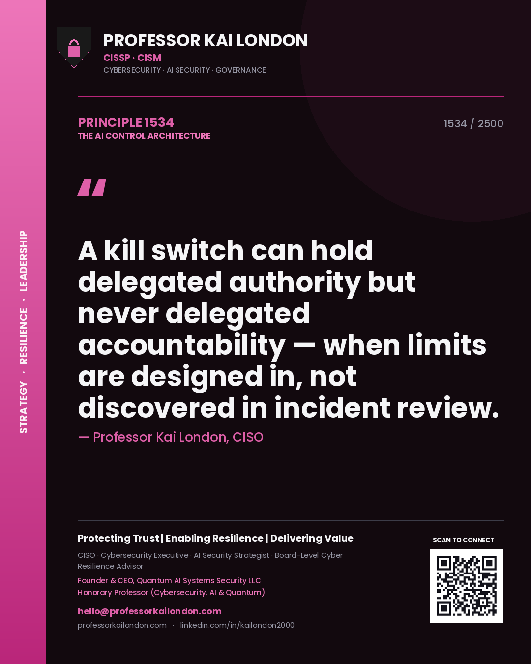 Quote card by Professor Kai London reading 'A kill switch can hold delegated authority but never delegated accountability — when limits are designed in, not discovered in incident review.'. From the book The AI Control Architecture.