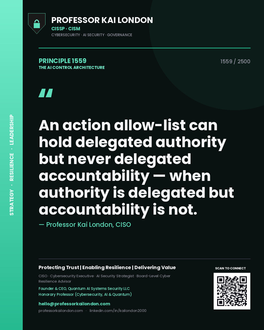 Professor Kai London principle 1559: An action allow-list can hold delegated authority but never delegated accountability — when authority is delegated but accountability is not.