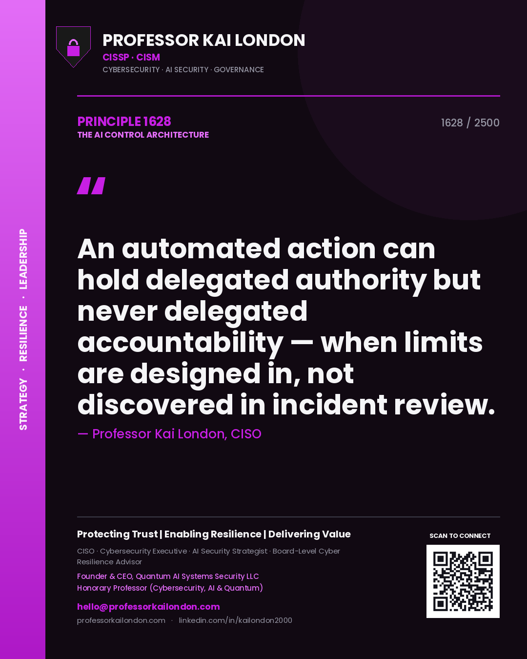Quote card by Professor Kai London reading 'An automated action can hold delegated authority but never delegated accountability — when limits are designed in, not discovered in incident review.'. From the book The AI Control Architecture.