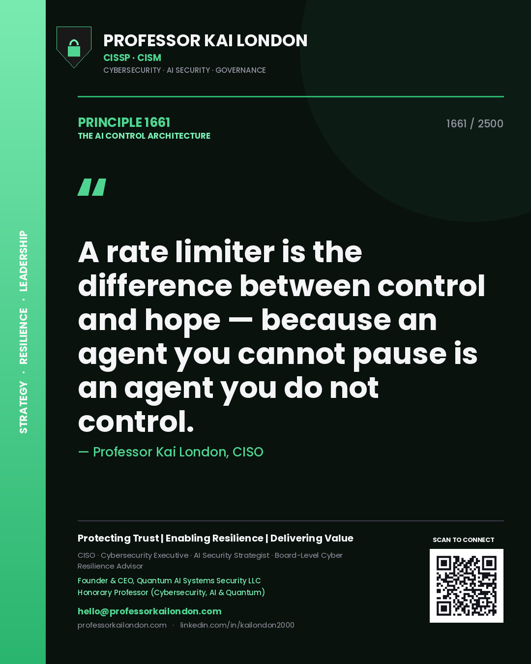 Quote card by Professor Kai London reading 'A rate limiter is the difference between control and hope — because an agent you cannot pause is an agent you do not control.'. From the book The AI Control Architecture.