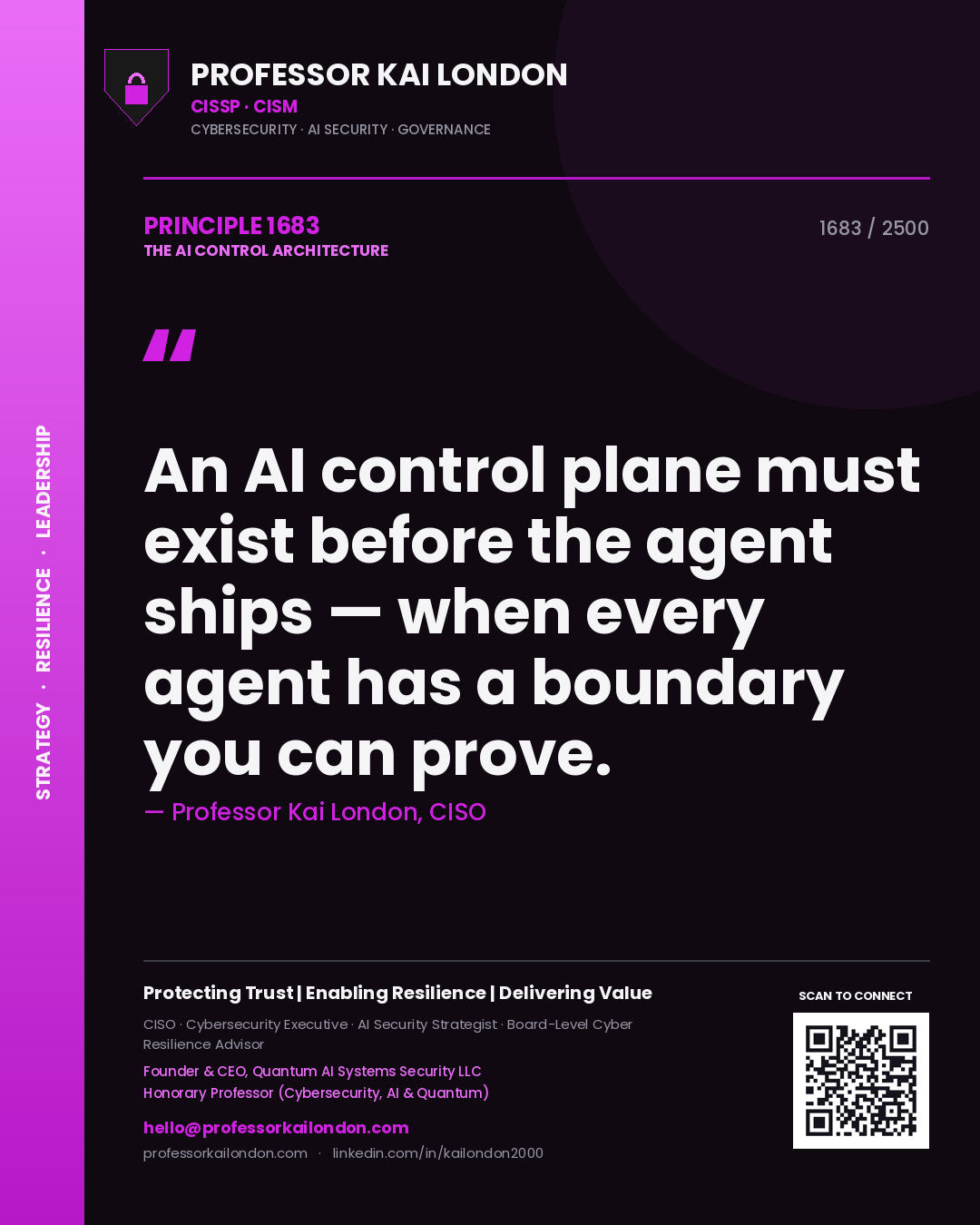 Quote card by Professor Kai London reading 'An AI control plane must exist before the agent ships — when every agent has a boundary you can prove.'. From the book The AI Control Architecture.