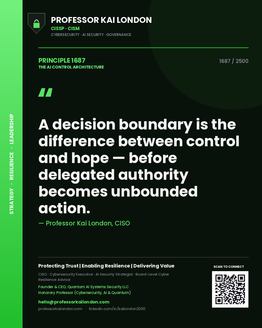 Professor Kai London principle 1687: A decision boundary is the difference between control and hope — before delegated authority becomes unbounded action.