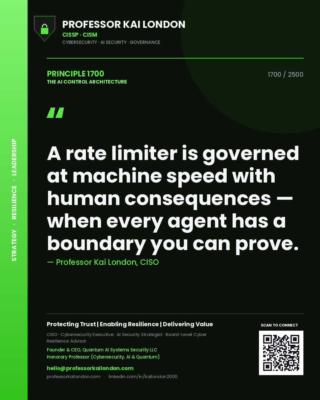 Professor Kai London principle 1700: A rate limiter is governed at machine speed with human consequences — when every agent has a boundary you can prove.