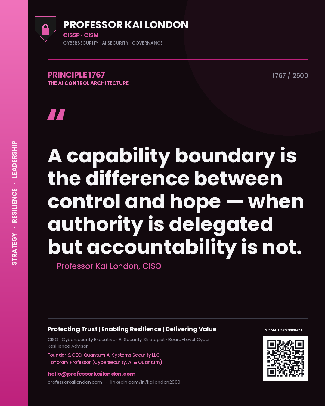 Professor Kai London principle 1767: A capability boundary is the difference between control and hope — when authority is delegated but accountability is not.