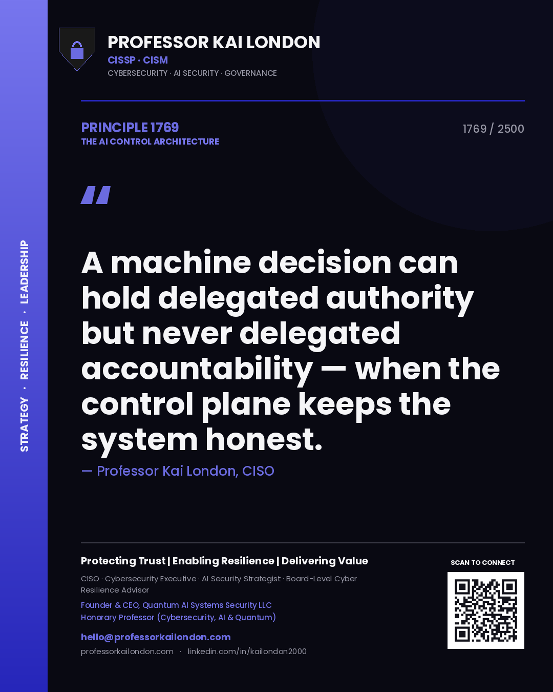 Quote card by Professor Kai London reading 'A machine decision can hold delegated authority but never delegated accountability — when the control plane keeps the system honest.'. From the book The AI Control Architecture.