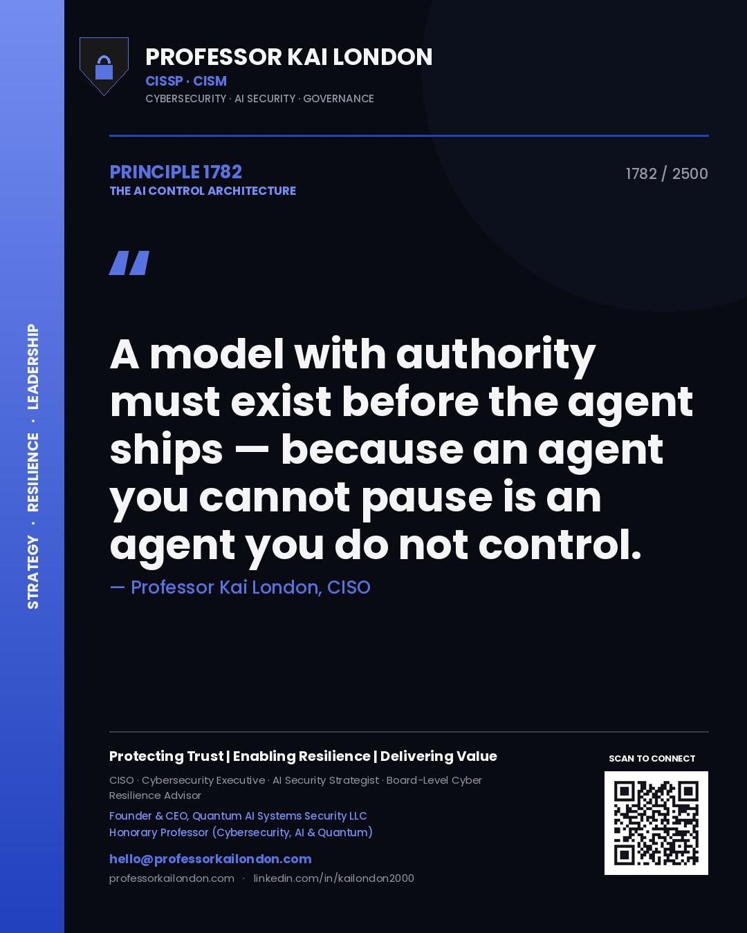 Quote card by Professor Kai London reading 'A model with authority must exist before the agent ships — because an agent you cannot pause is an agent you do not control.'. From the book The AI Control Architecture.