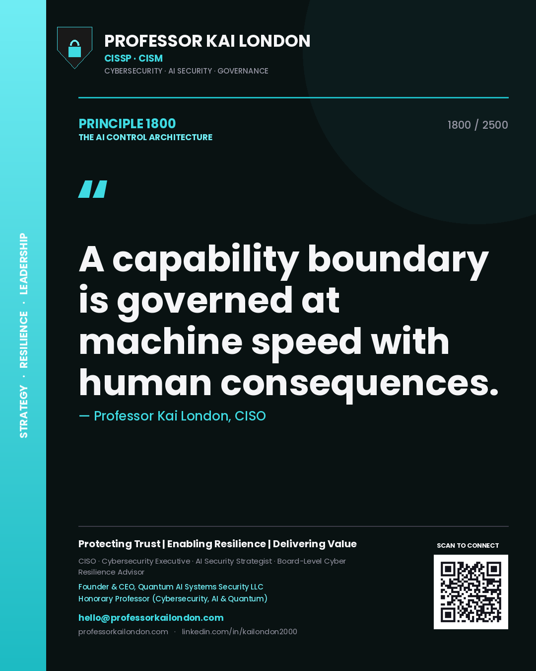 Professor Kai London principle 1800: A capability boundary is governed at machine speed with human consequences.