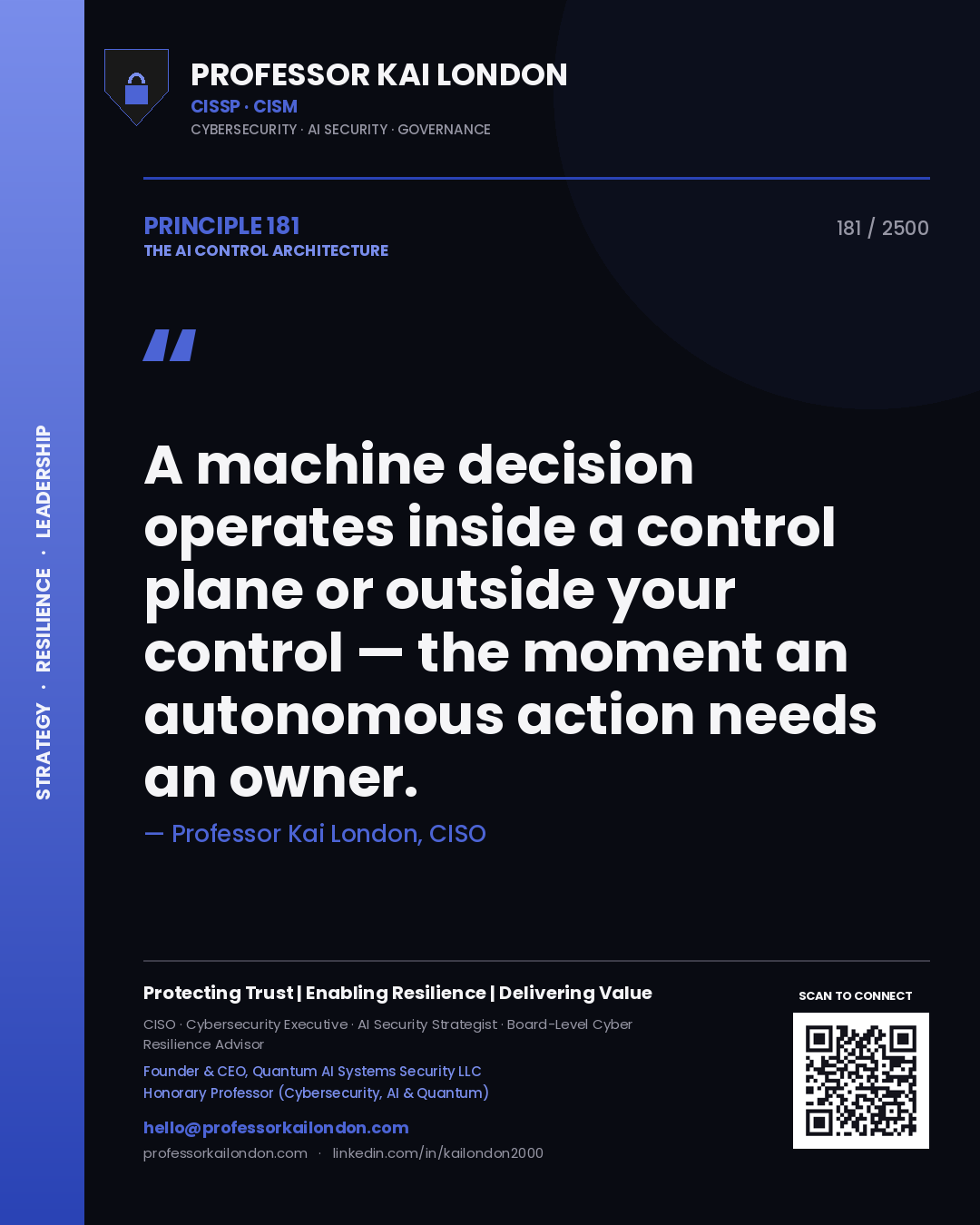 Professor Kai London principle 181: A machine decision operates inside a control plane or outside your control — the moment an autonomous action needs an owner.