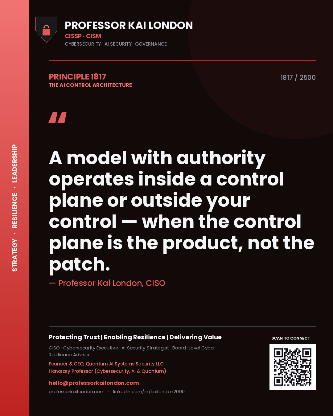 Quote card by Professor Kai London reading 'A model with authority operates inside a control plane or outside your control — when the control plane is the product, not the patch.'. From the book The AI Control Architecture.