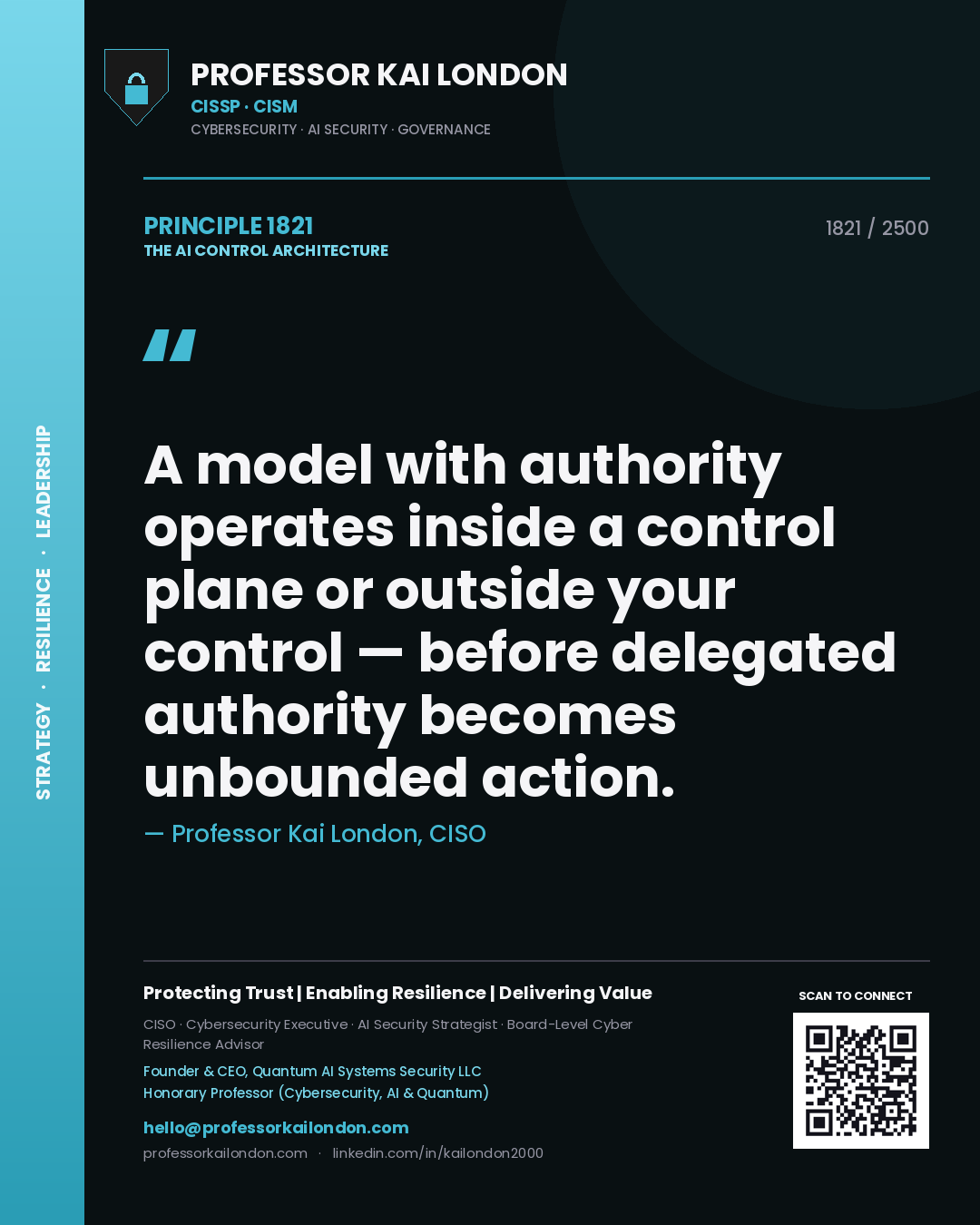 Quote card by Professor Kai London reading 'A model with authority operates inside a control plane or outside your control — before delegated authority becomes unbounded action.'. From the book The AI Control Architecture.