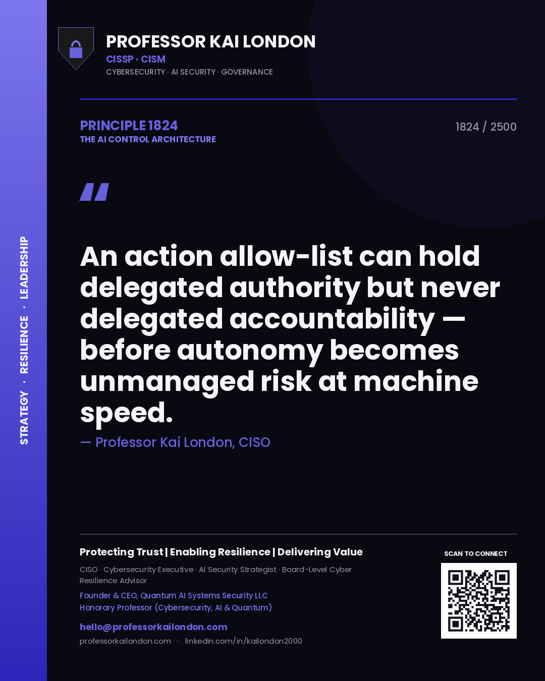 Professor Kai London principle 1824: An action allow-list can hold delegated authority but never delegated accountability — before autonomy becomes unmanaged risk at machine speed.