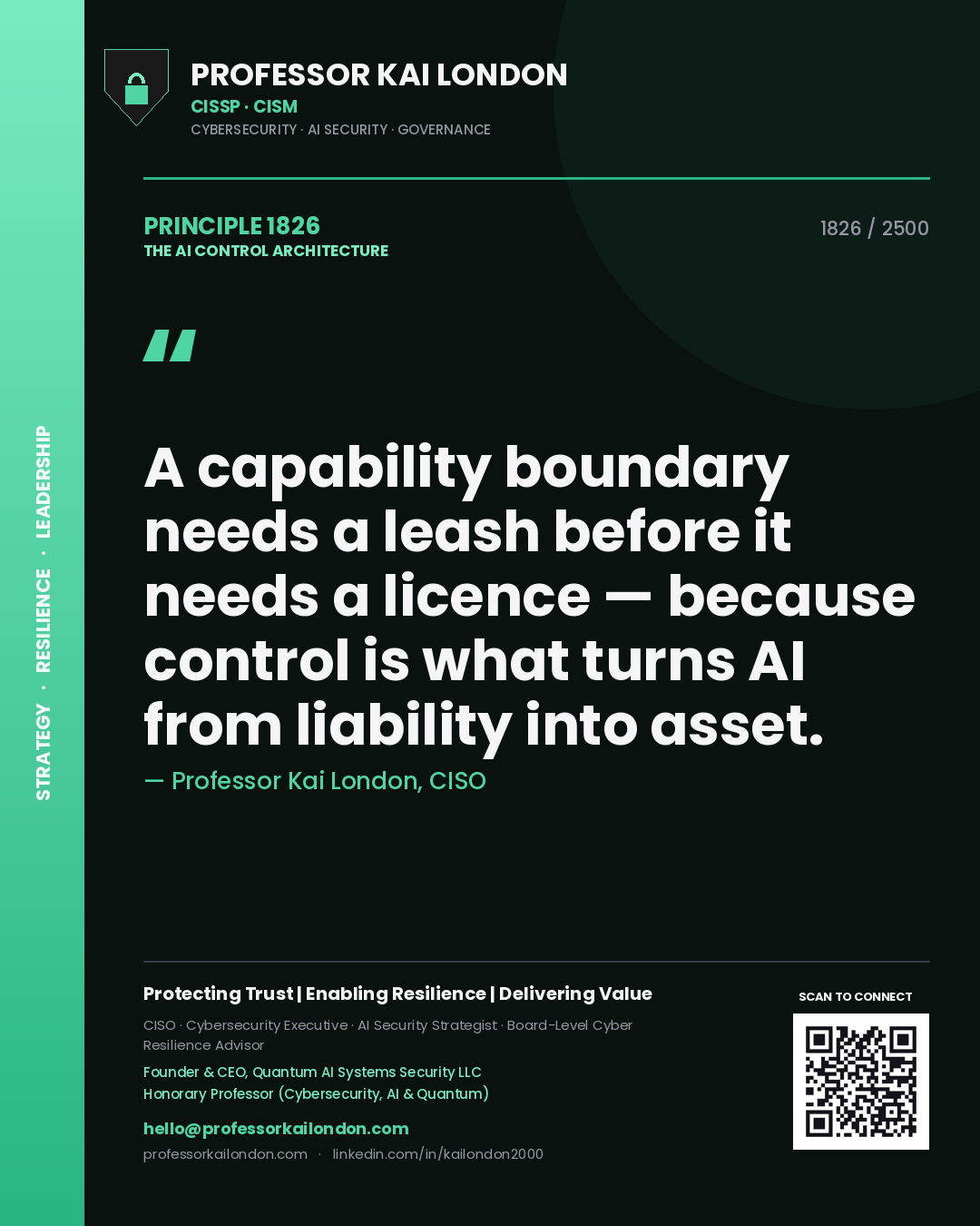 Quote card by Professor Kai London reading 'A capability boundary needs a leash before it needs a licence — because control is what turns AI from liability into asset.'. From the book The AI Control Architecture.
