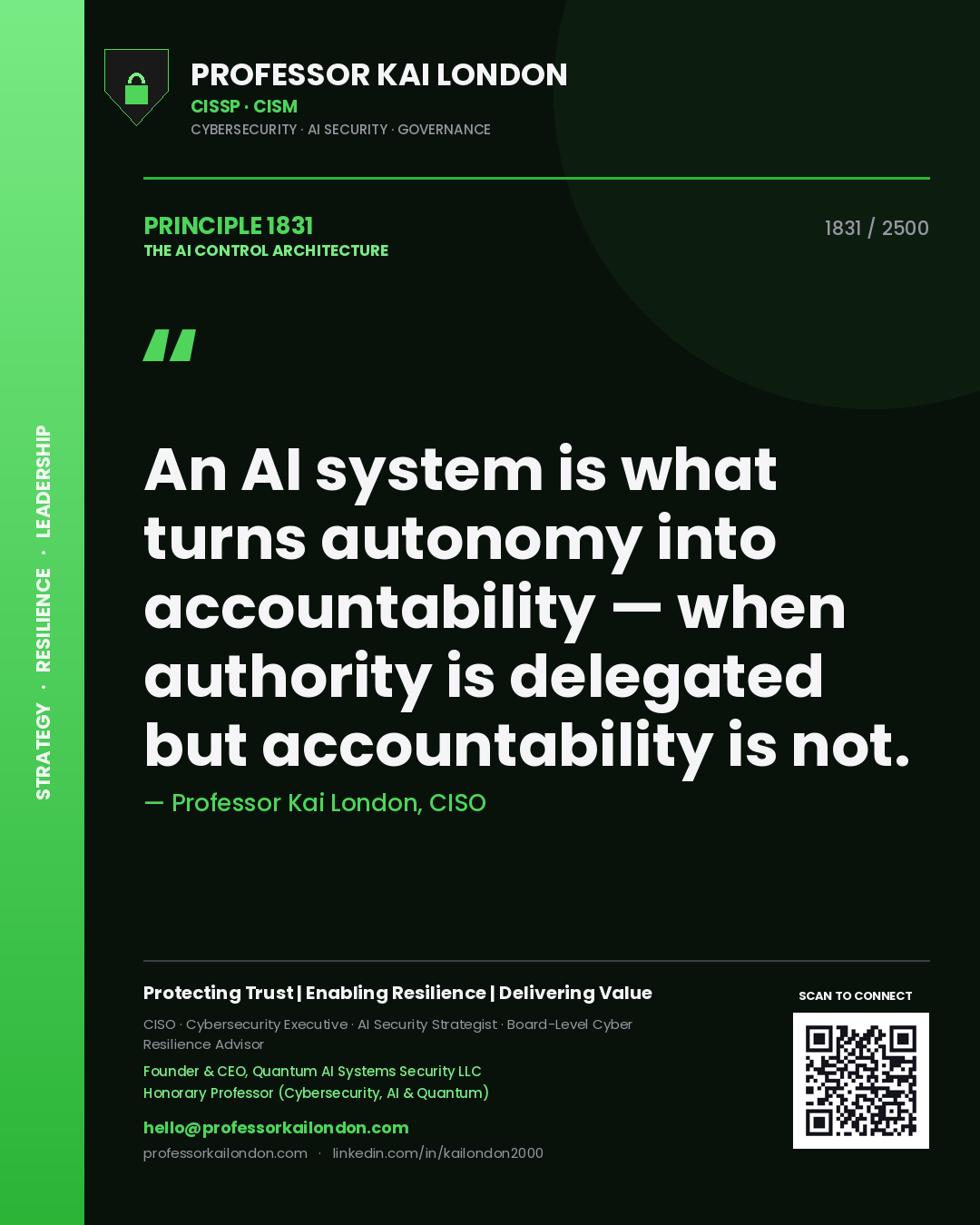 Professor Kai London principle 1831: An AI system is what turns autonomy into accountability — when authority is delegated but accountability is not.
