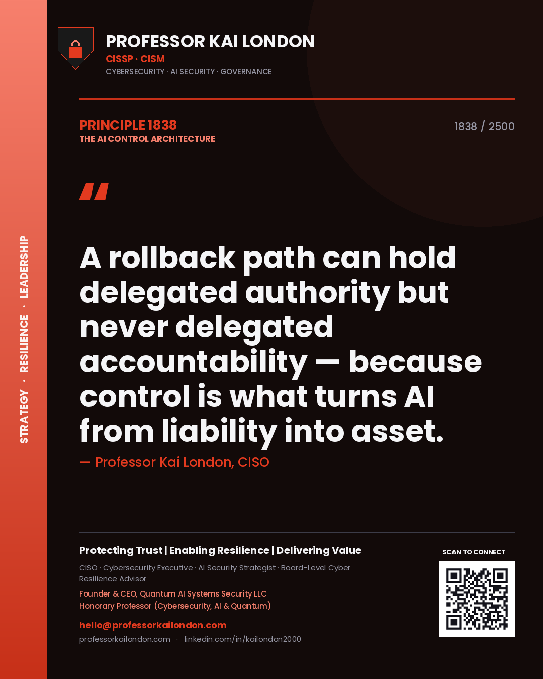 Professor Kai London principle 1838: A rollback path can hold delegated authority but never delegated accountability — because control is what turns AI from liability into asset.