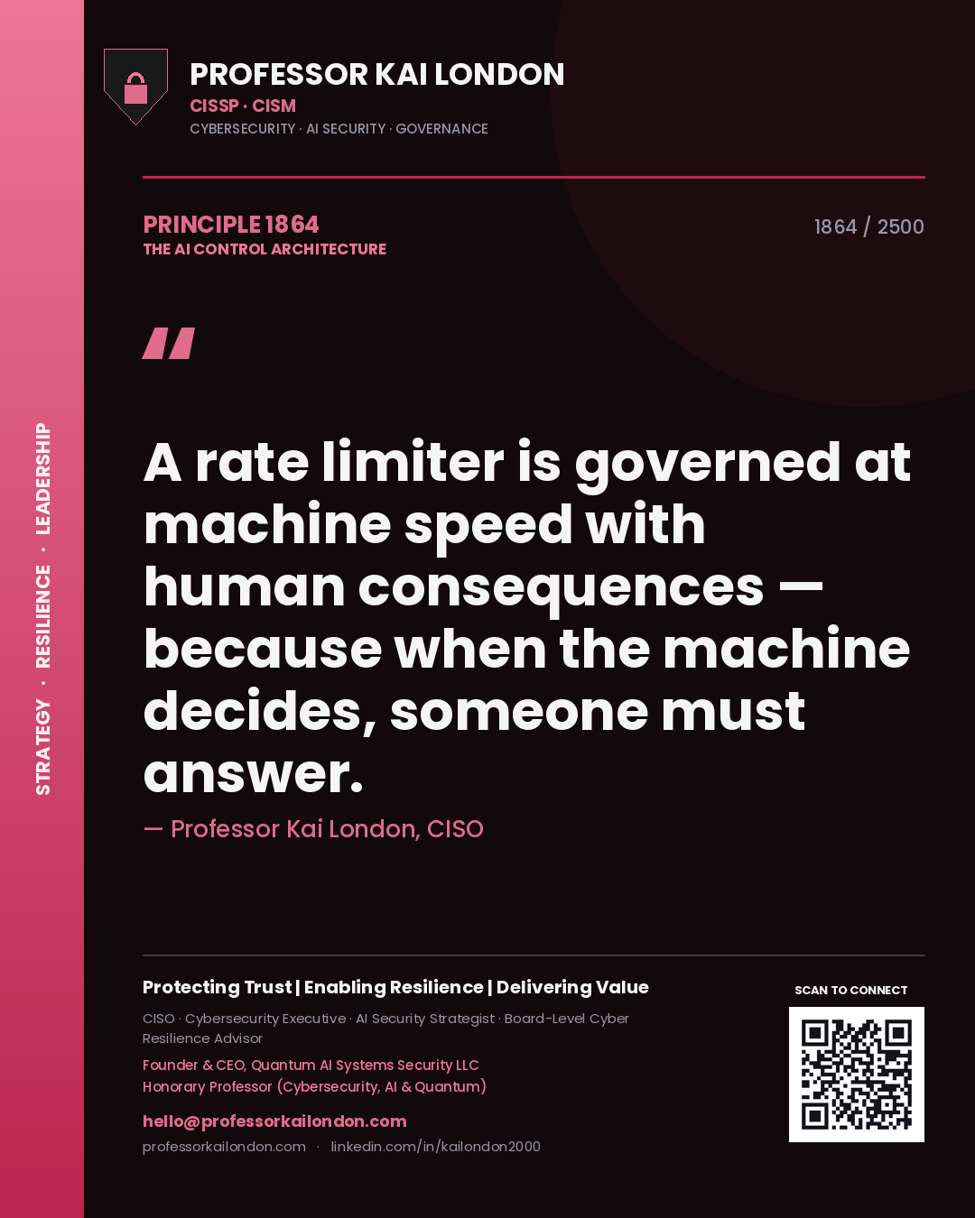 Professor Kai London principle 1864: A rate limiter is governed at machine speed with human consequences — because when the machine decides, someone must answer.