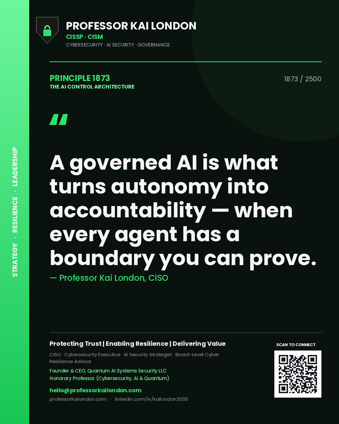 Quote card by Professor Kai London reading 'A governed AI is what turns autonomy into accountability — when every agent has a boundary you can prove.'. From the book The AI Control Architecture.