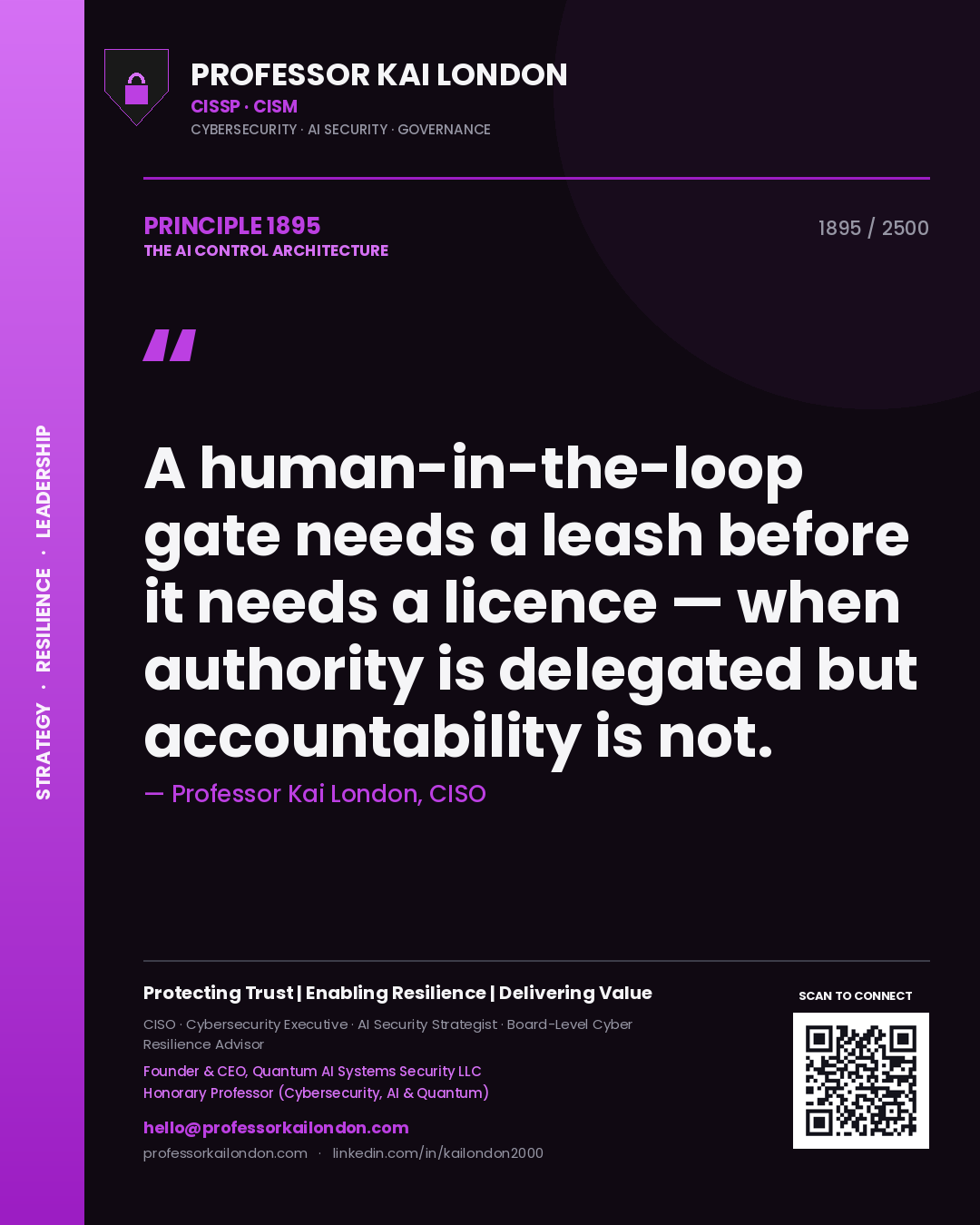 Quote card by Professor Kai London reading 'A human-in-the-loop gate needs a leash before it needs a licence — when authority is delegated but accountability is not.'. From the book The AI Control Architecture.