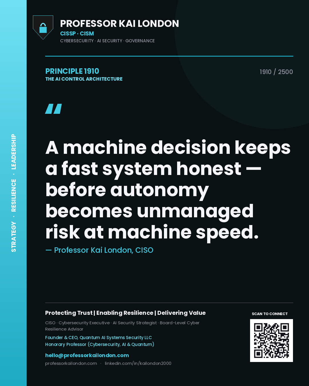 Professor Kai London principle 1910: A machine decision keeps a fast system honest — before autonomy becomes unmanaged risk at machine speed.