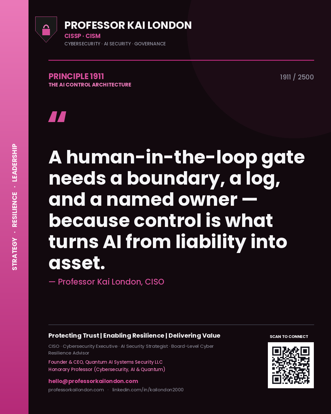 Professor Kai London principle 1911: A human-in-the-loop gate needs a boundary, a log, and a named owner — because control is what turns AI from liability into asset.