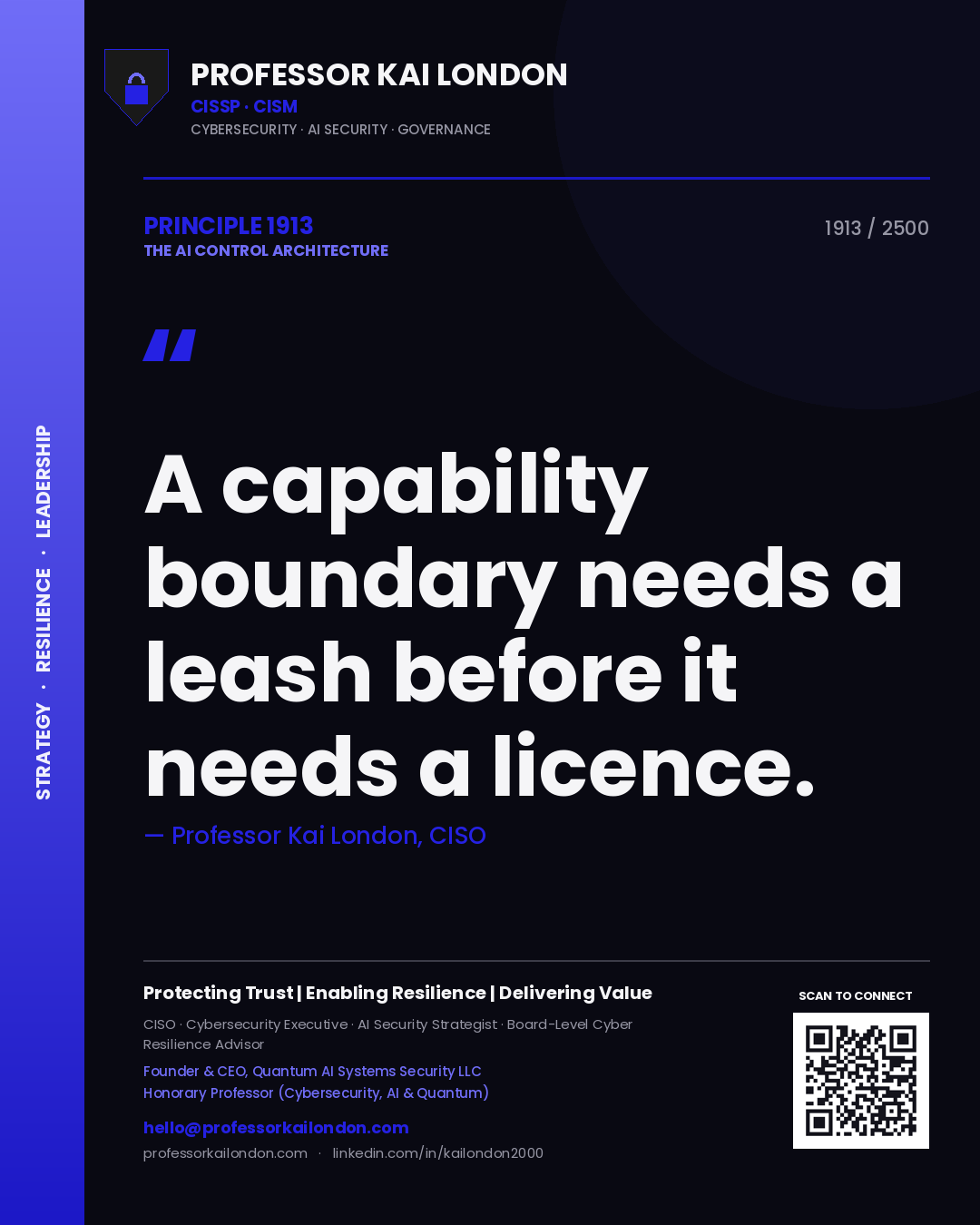 Quote card by Professor Kai London reading 'A capability boundary needs a leash before it needs a licence.'. From the book The AI Control Architecture.