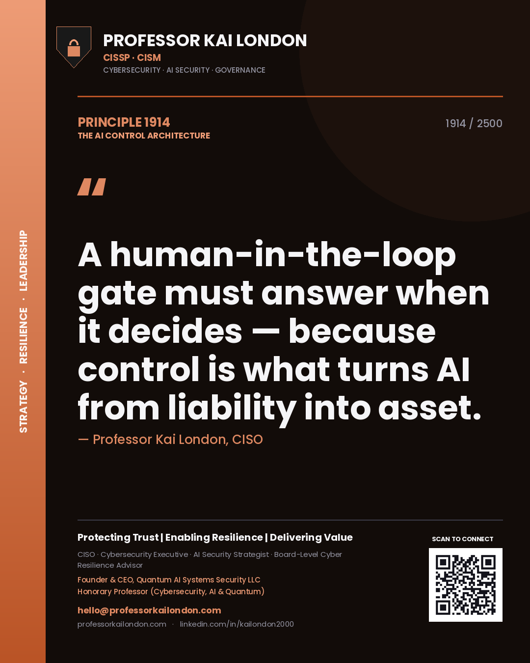Quote card by Professor Kai London reading 'A human-in-the-loop gate must answer when it decides — because control is what turns AI from liability into asset.'. From the book The AI Control Architecture.