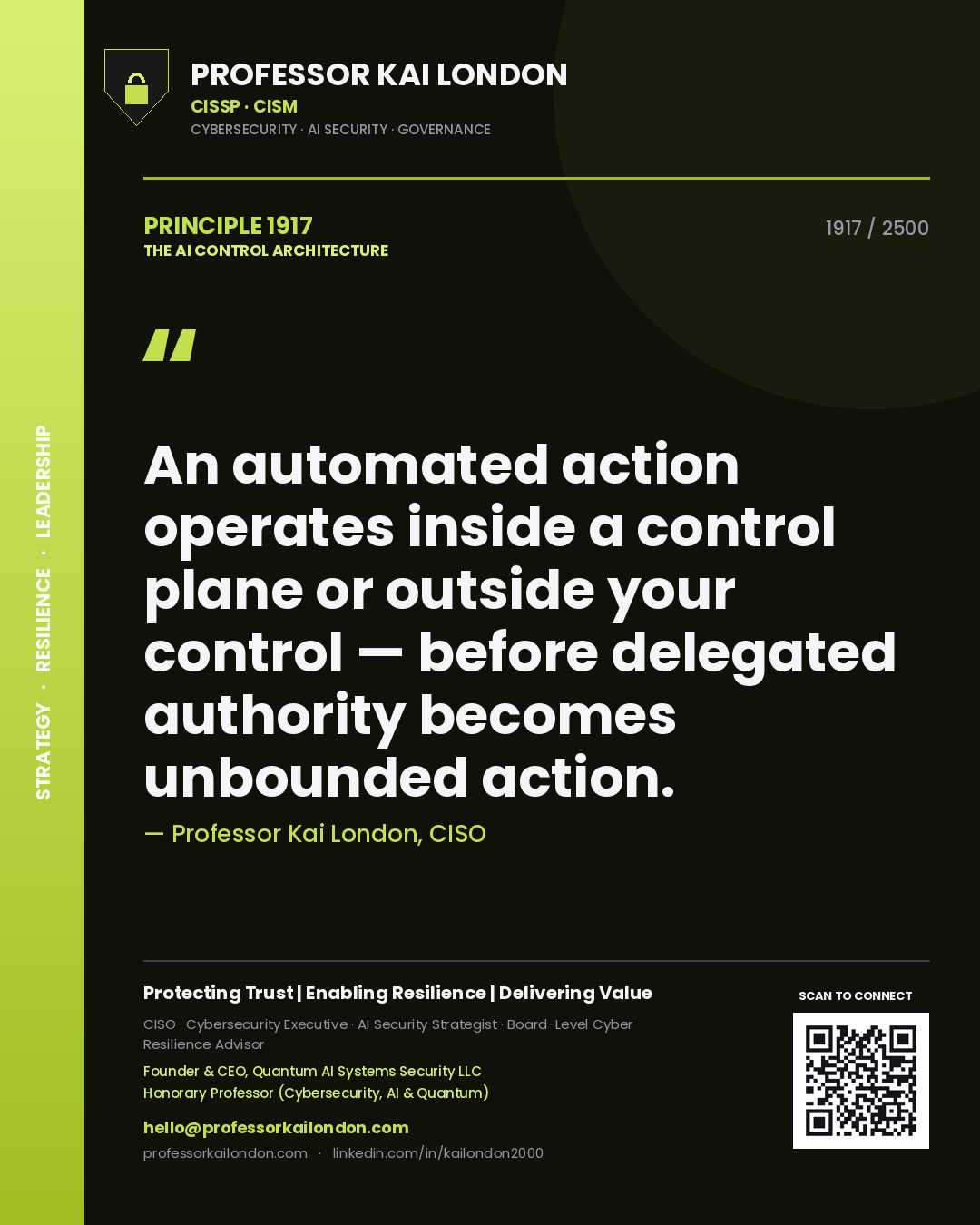 Quote card by Professor Kai London reading 'An automated action operates inside a control plane or outside your control — before delegated authority becomes unbounded action.'. From the book The AI Control Architecture.
