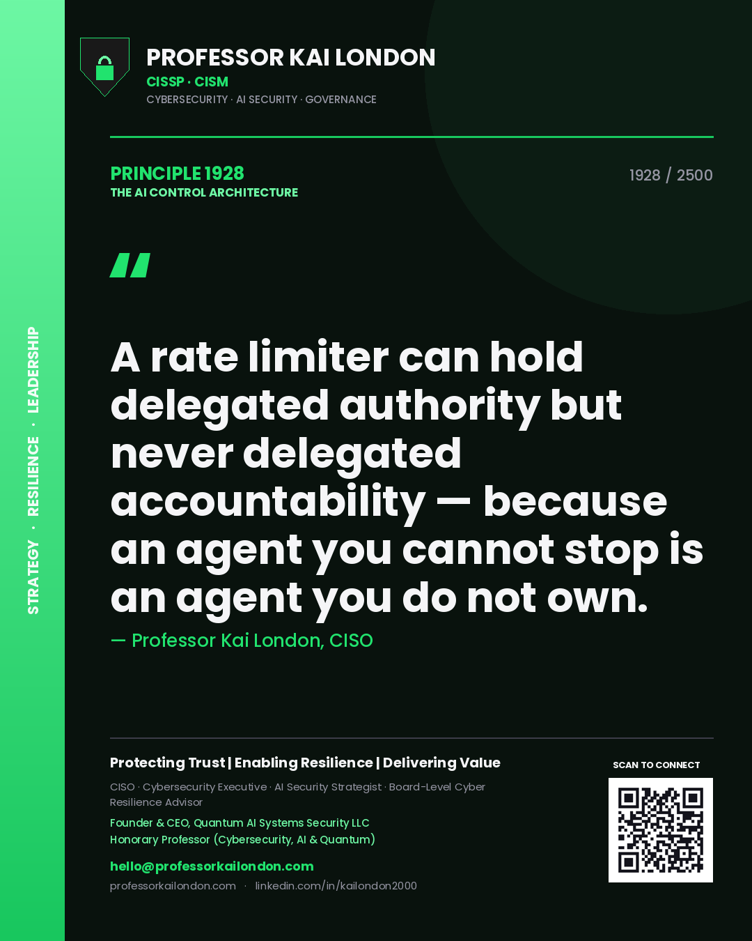 Quote card by Professor Kai London reading 'A rate limiter can hold delegated authority but never delegated accountability — because an agent you cannot stop is an agent you do not own.'. From the book The AI Control Architecture.