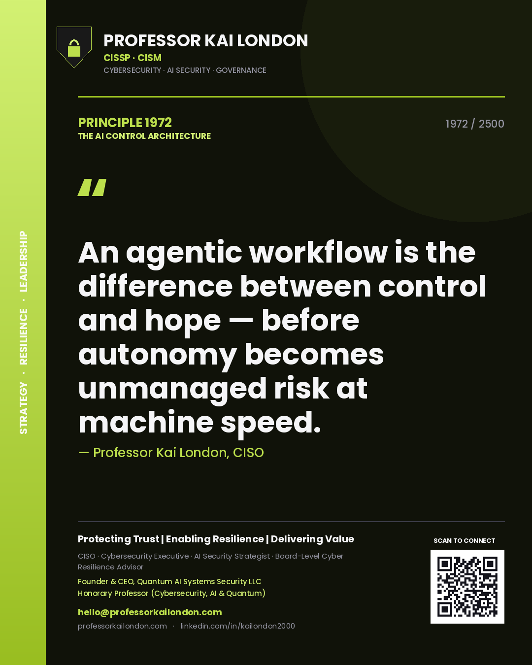 Quote card by Professor Kai London reading 'An agentic workflow is the difference between control and hope — before autonomy becomes unmanaged risk at machine speed.'. From the book The AI Control Architecture.
