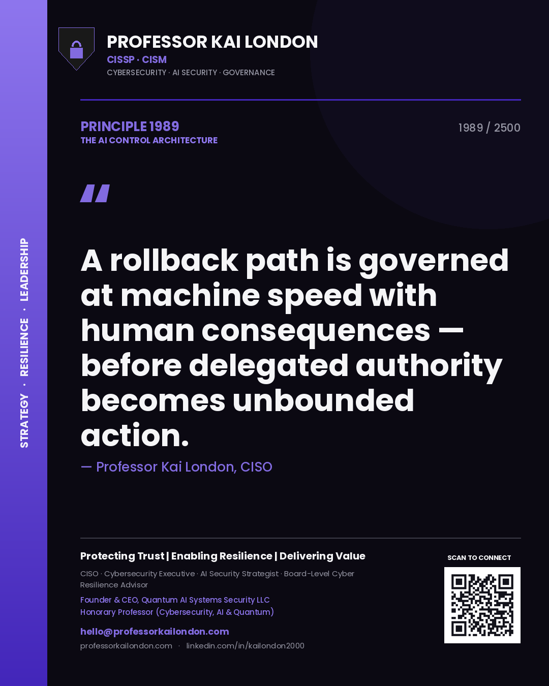 Professor Kai London principle 1989: A rollback path is governed at machine speed with human consequences — before delegated authority becomes unbounded action.