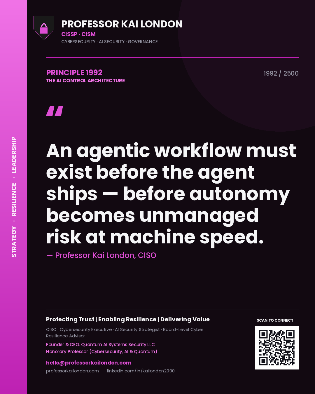 Quote card by Professor Kai London reading 'An agentic workflow must exist before the agent ships — before autonomy becomes unmanaged risk at machine speed.'. From the book The AI Control Architecture.