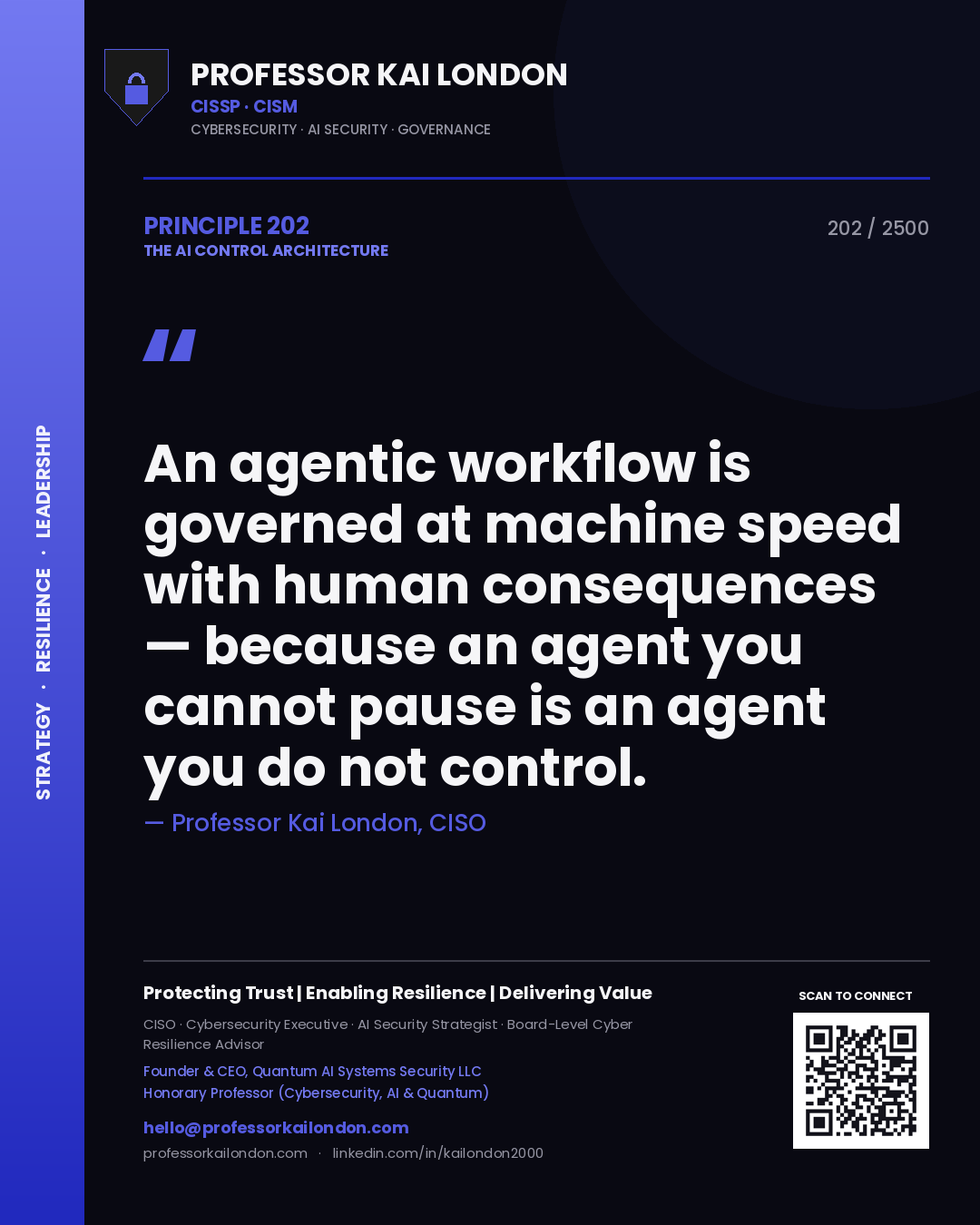 Quote card by Professor Kai London reading 'An agentic workflow is governed at machine speed with human consequences — because an agent you cannot pause is an agent you do not control.'. From the book The AI Control Architecture.
