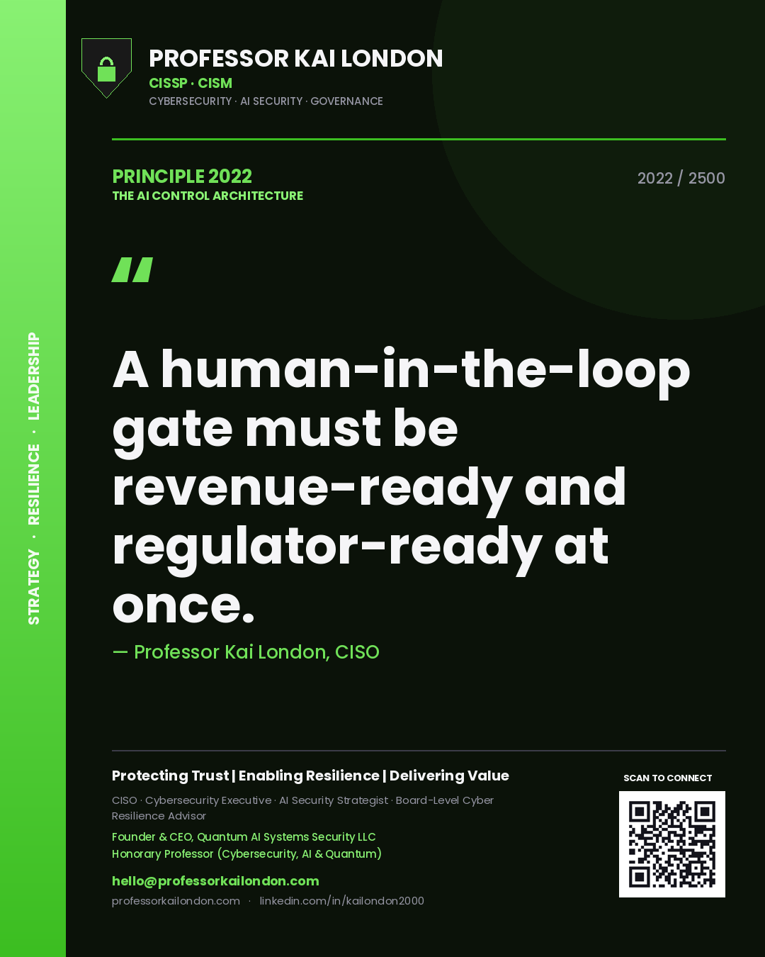 Quote card by Professor Kai London reading 'A human-in-the-loop gate must be revenue-ready and regulator-ready at once.'. From the book The AI Control Architecture.