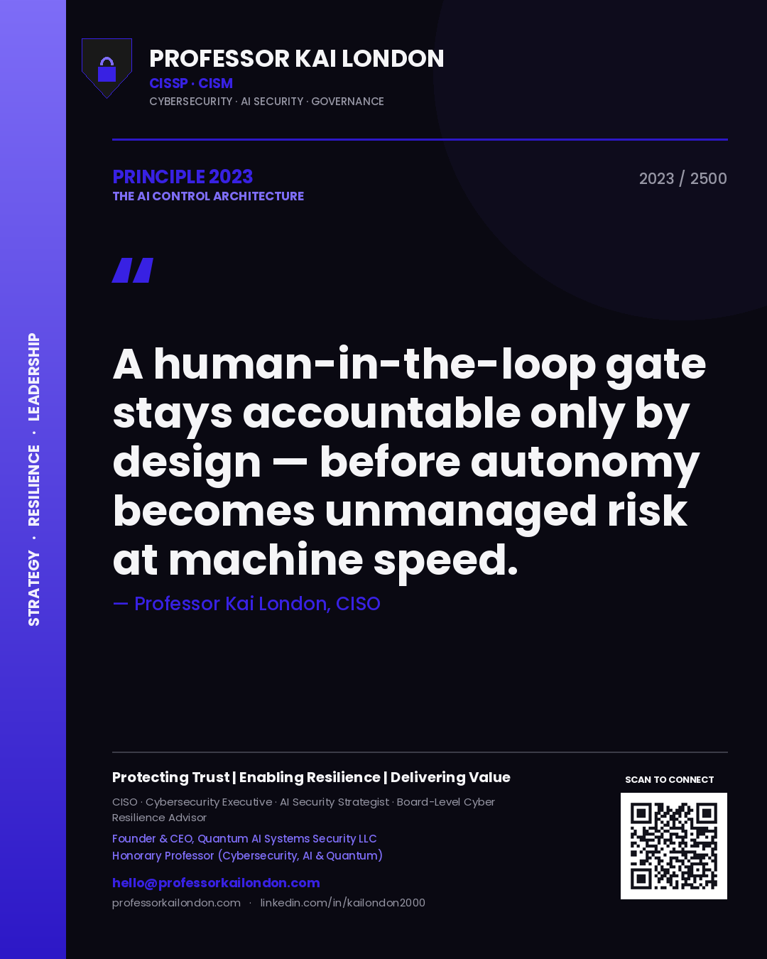 Quote card by Professor Kai London reading 'A human-in-the-loop gate stays accountable only by design — before autonomy becomes unmanaged risk at machine speed.'. From the book The AI Control Architecture.