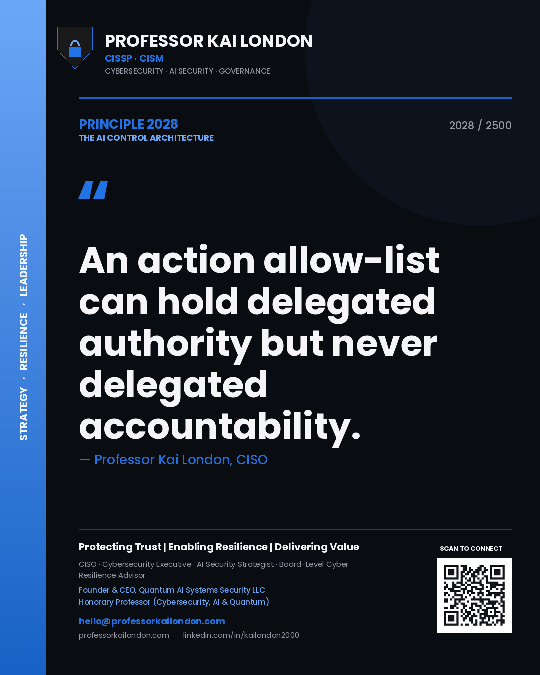 Quote card by Professor Kai London reading 'An action allow-list can hold delegated authority but never delegated accountability.'. From the book The AI Control Architecture.