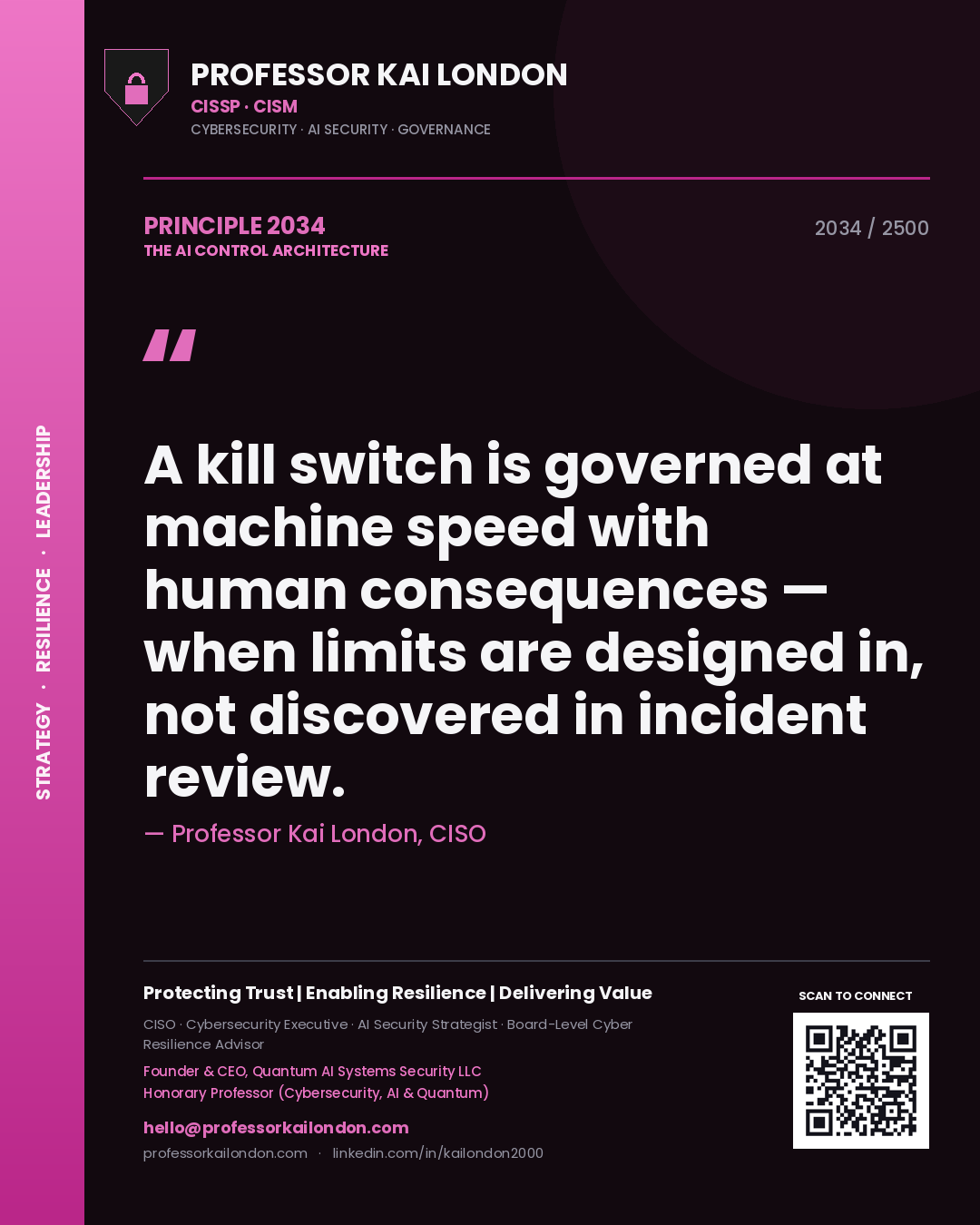 Quote card by Professor Kai London reading 'A kill switch is governed at machine speed with human consequences — when limits are designed in, not discovered in incident review.'. From the book The AI Control Architecture.