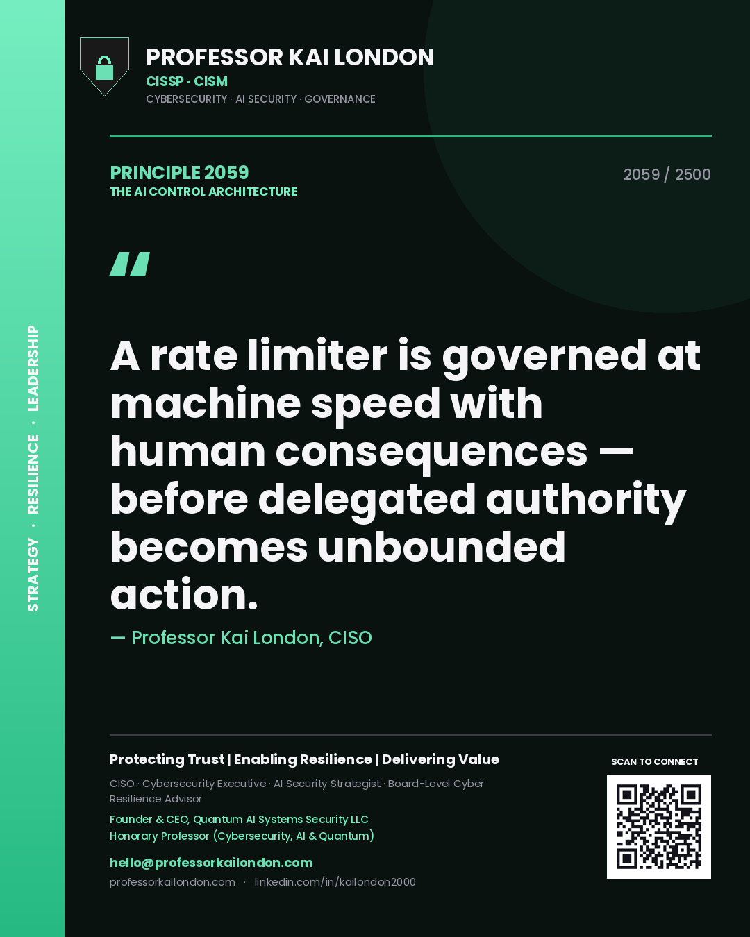 Quote card by Professor Kai London reading 'A rate limiter is governed at machine speed with human consequences — before delegated authority becomes unbounded action.'. From the book The AI Control Architecture.