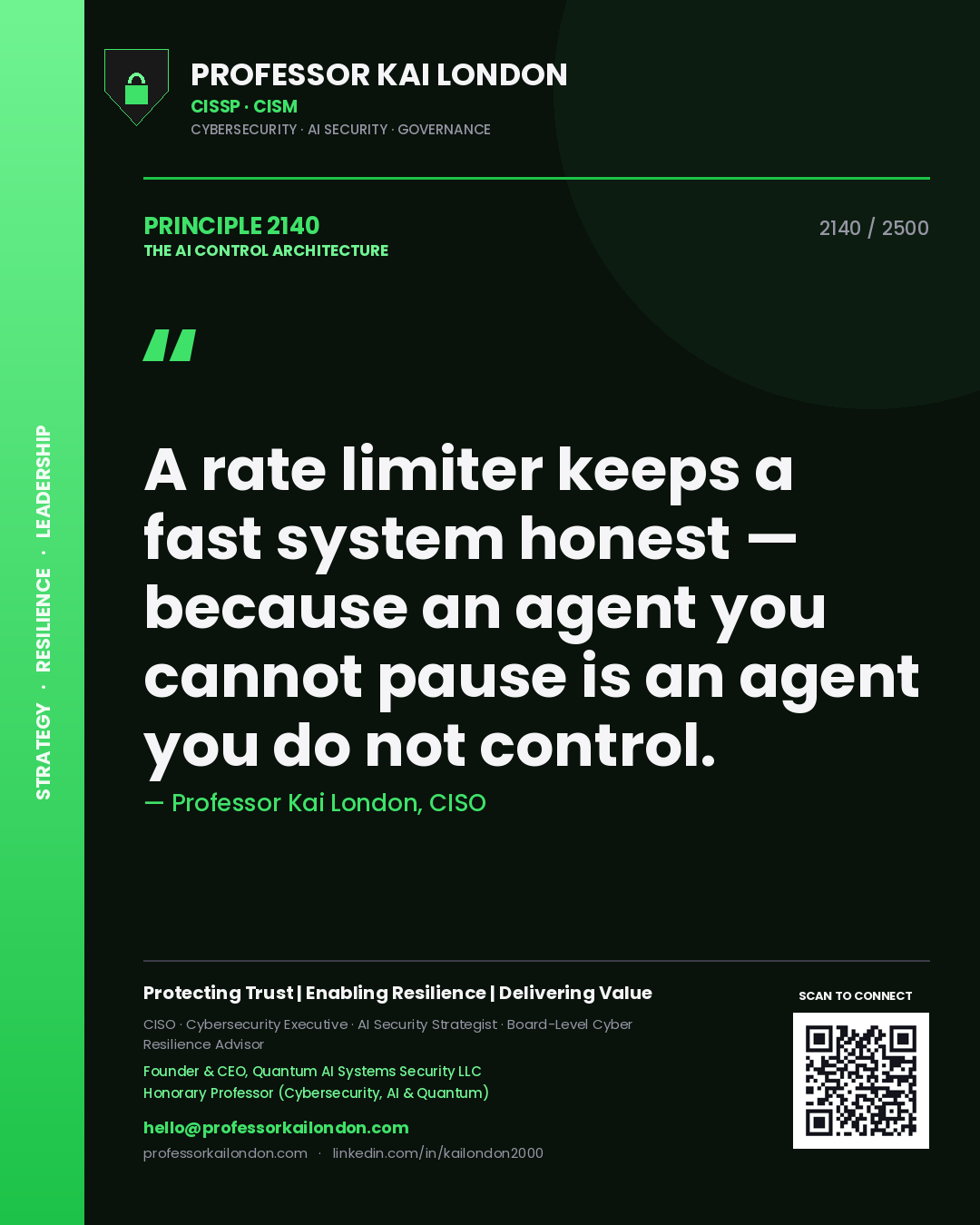 Quote card by Professor Kai London reading 'A rate limiter keeps a fast system honest — because an agent you cannot pause is an agent you do not control.'. From the book The AI Control Architecture.