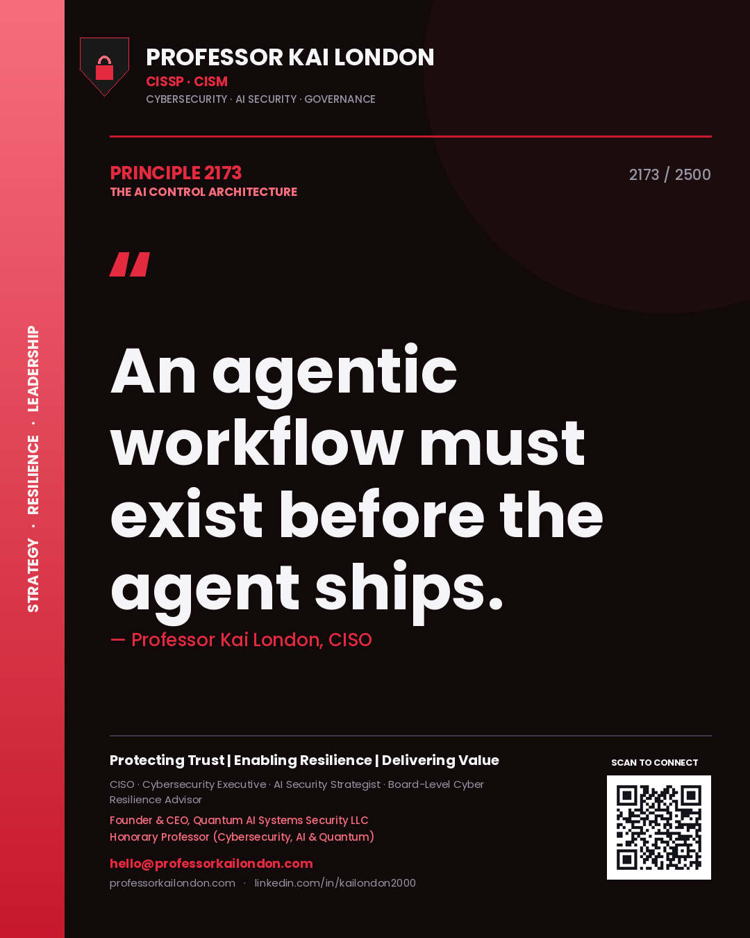 Professor Kai London principle 2173: An agentic workflow must exist before the agent ships.