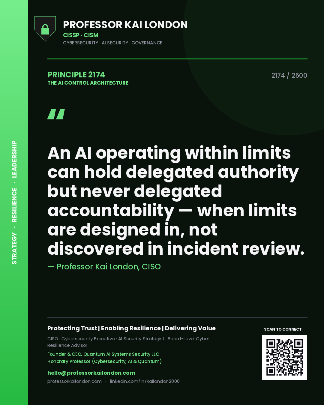 Professor Kai London principle 2174: An AI operating within limits can hold delegated authority but never delegated accountability — when limits are designed in, not discovered in incident review.