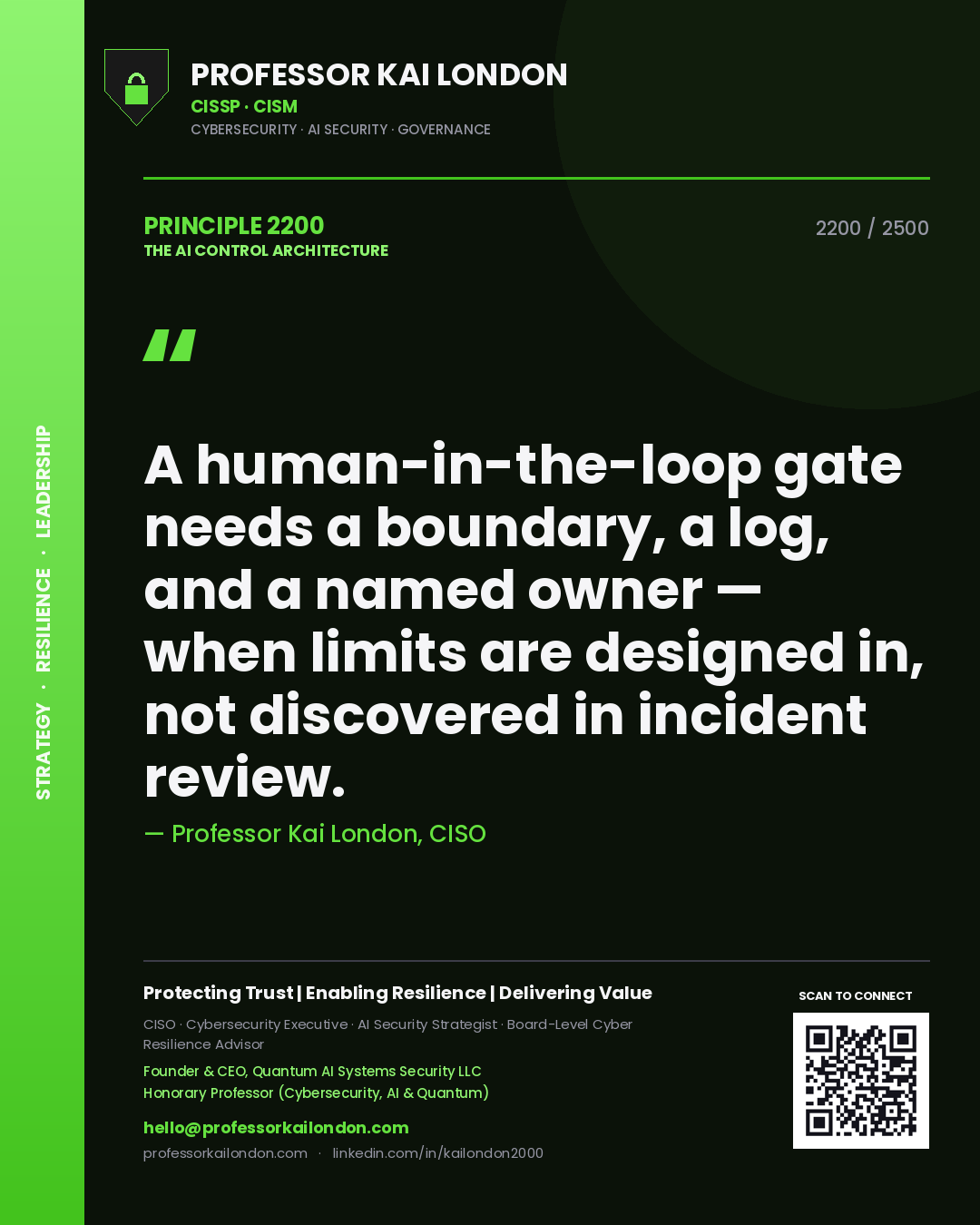 Professor Kai London principle 2200: A human-in-the-loop gate needs a boundary, a log, and a named owner — when limits are designed in, not discovered in incident review.