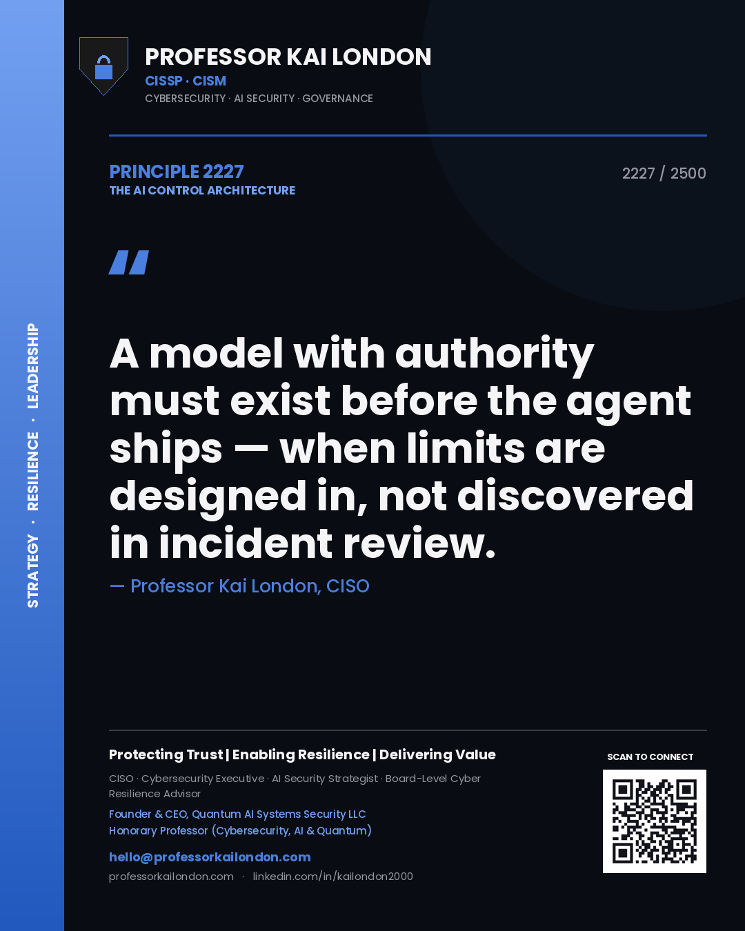 Quote card by Professor Kai London reading 'A model with authority must exist before the agent ships — when limits are designed in, not discovered in incident review.'. From the book The AI Control Architecture.