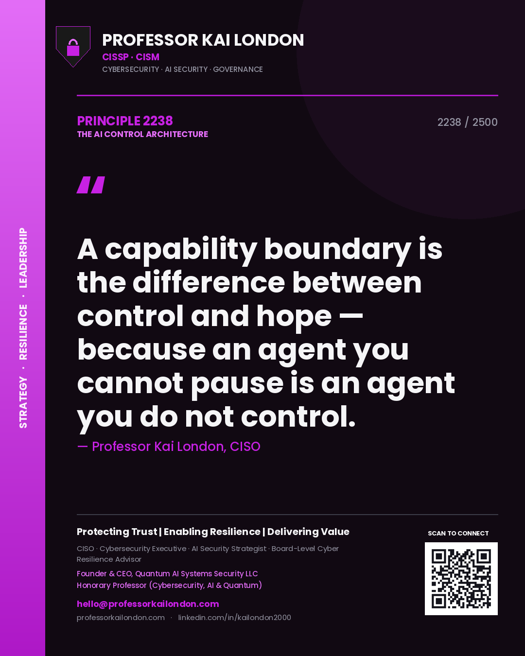 Quote card by Professor Kai London reading 'A capability boundary is the difference between control and hope — because an agent you cannot pause is an agent you do not control.'. From the book The AI Control Architecture.