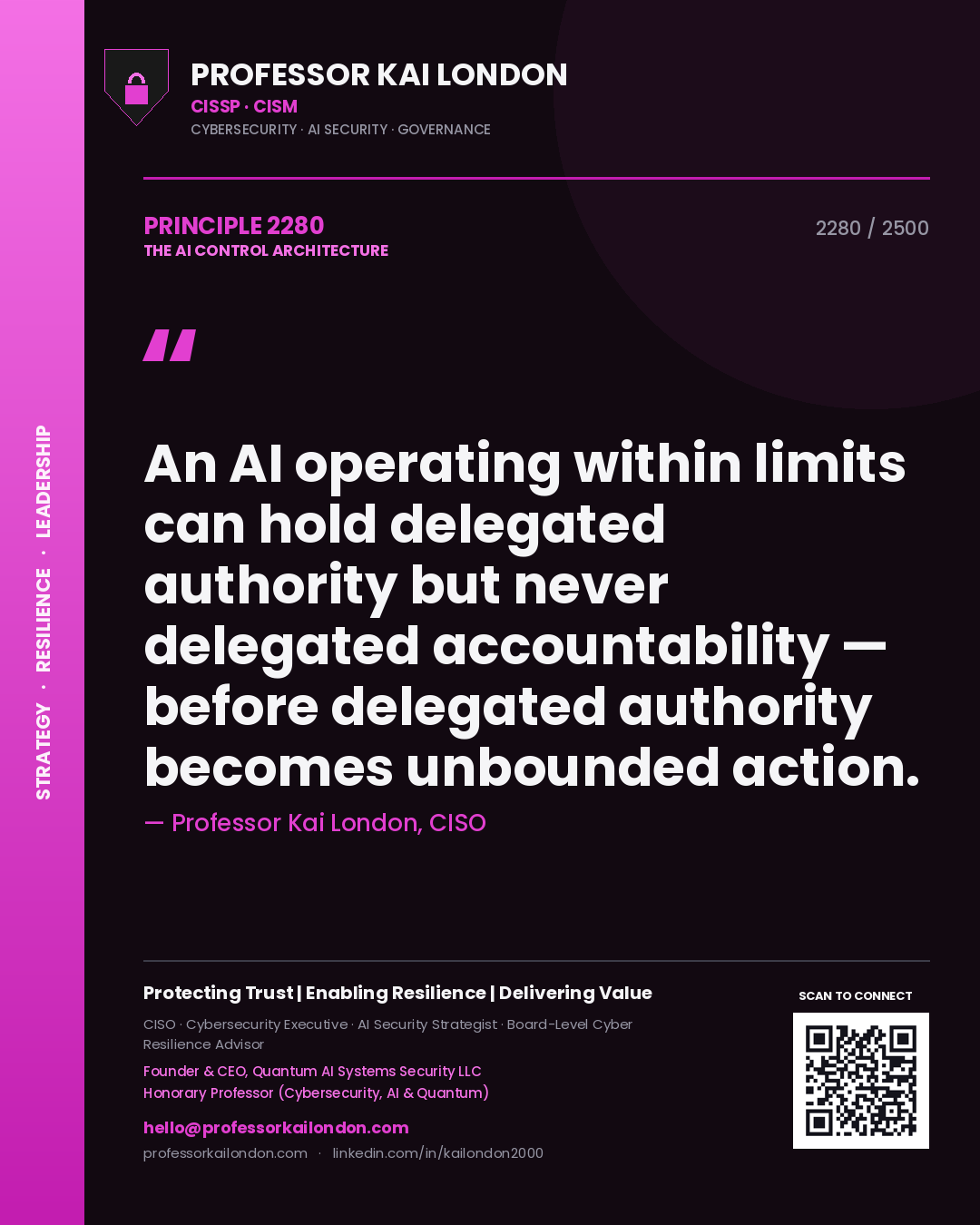 Quote card by Professor Kai London reading 'An AI operating within limits can hold delegated authority but never delegated accountability — before delegated authority becomes unbounded action.'. From the book The AI Control Architecture.