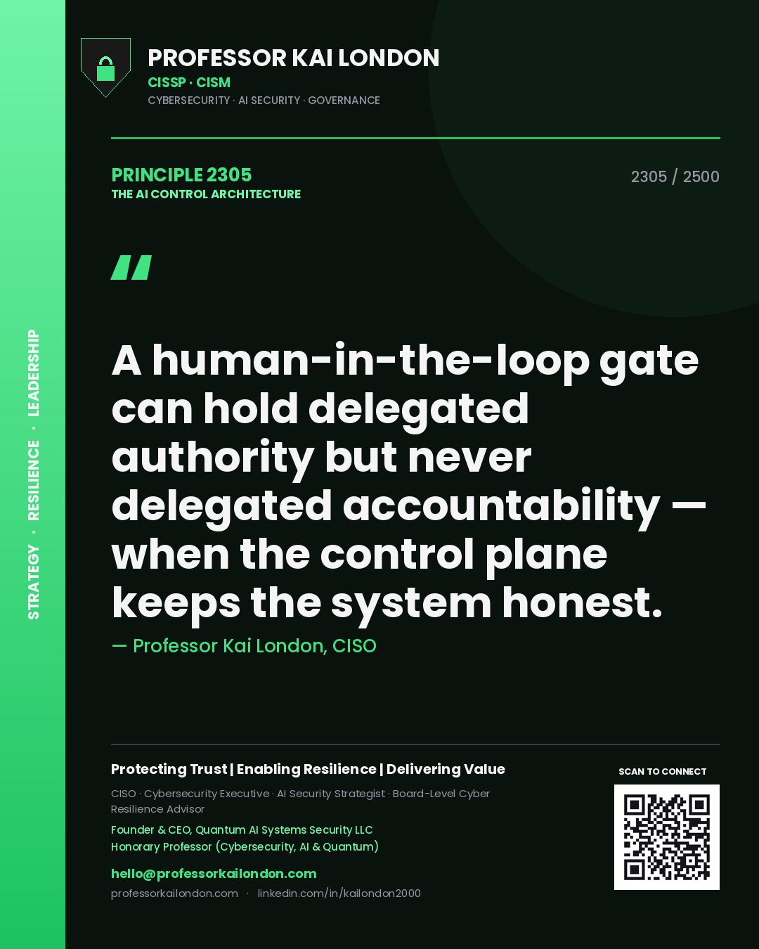 Professor Kai London principle 2305: A human-in-the-loop gate can hold delegated authority but never delegated accountability — when the control plane keeps the system honest.