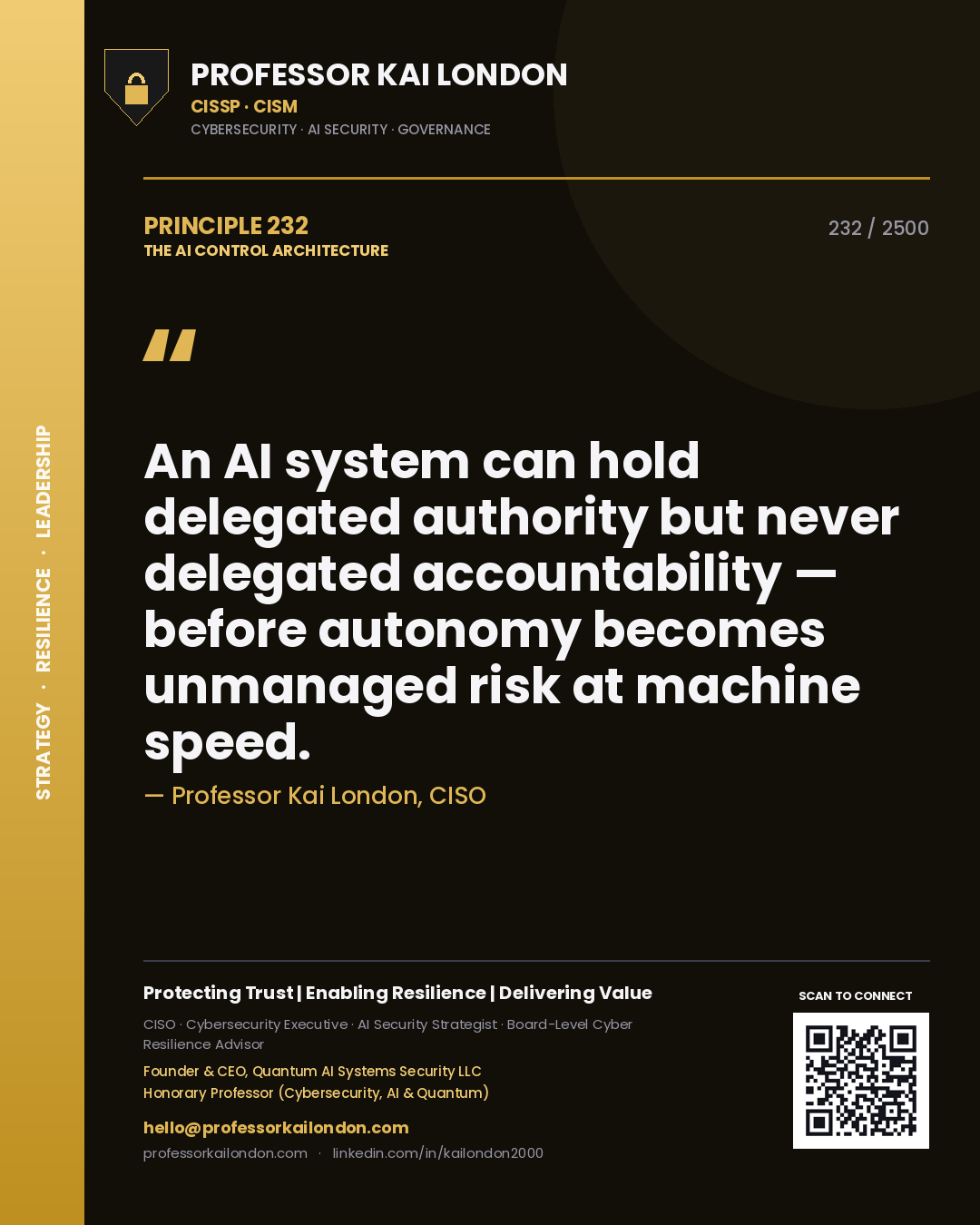 Professor Kai London principle 232: An AI system can hold delegated authority but never delegated accountability — before autonomy becomes unmanaged risk at machine speed.