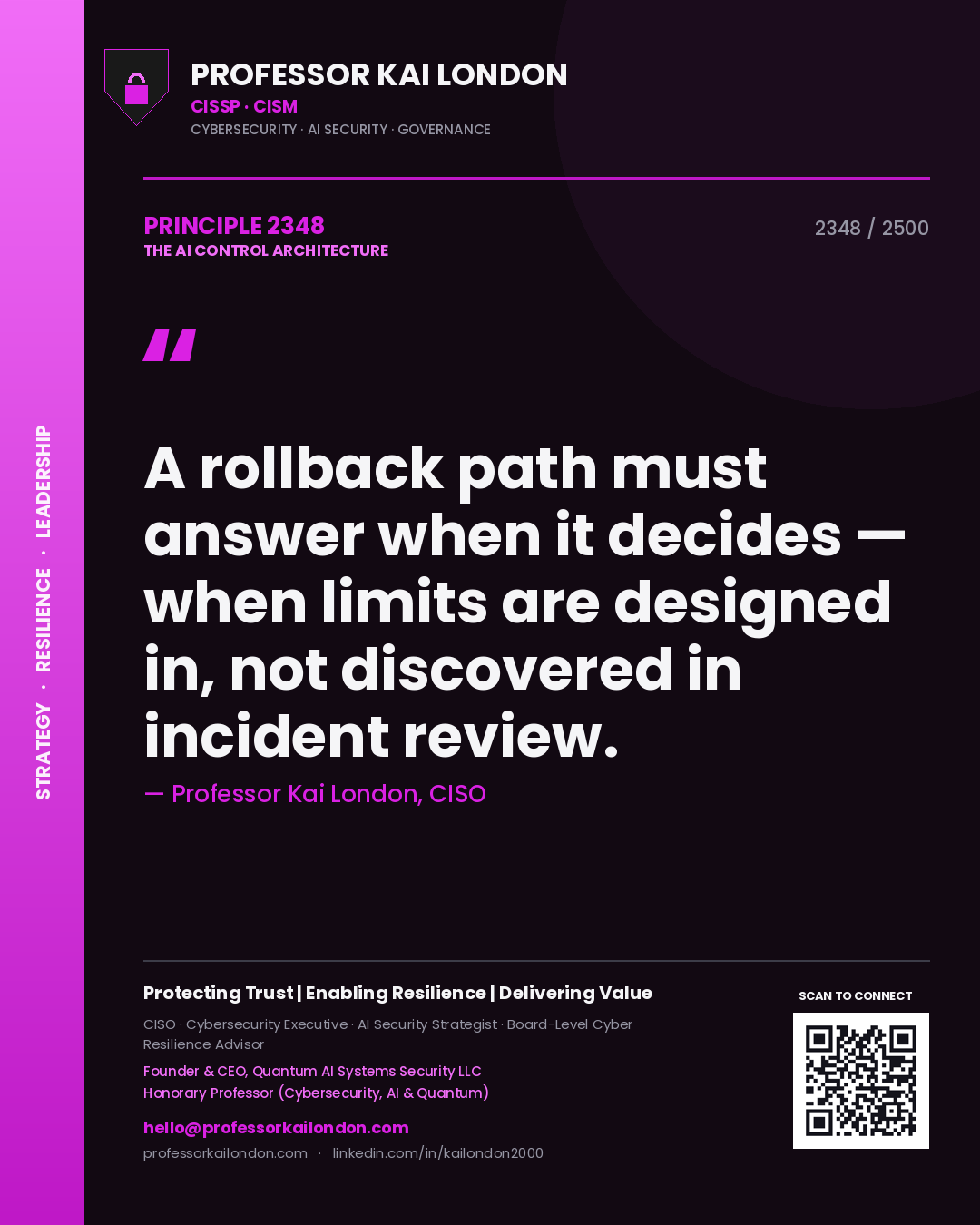 Quote card by Professor Kai London reading 'A rollback path must answer when it decides — when limits are designed in, not discovered in incident review.'. From the book The AI Control Architecture.