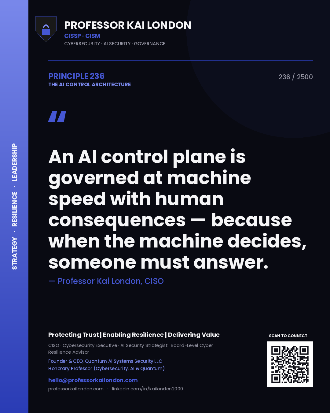 Quote card by Professor Kai London reading 'An AI control plane is governed at machine speed with human consequences — because when the machine decides, someone must answer.'. From the book The AI Control Architecture.