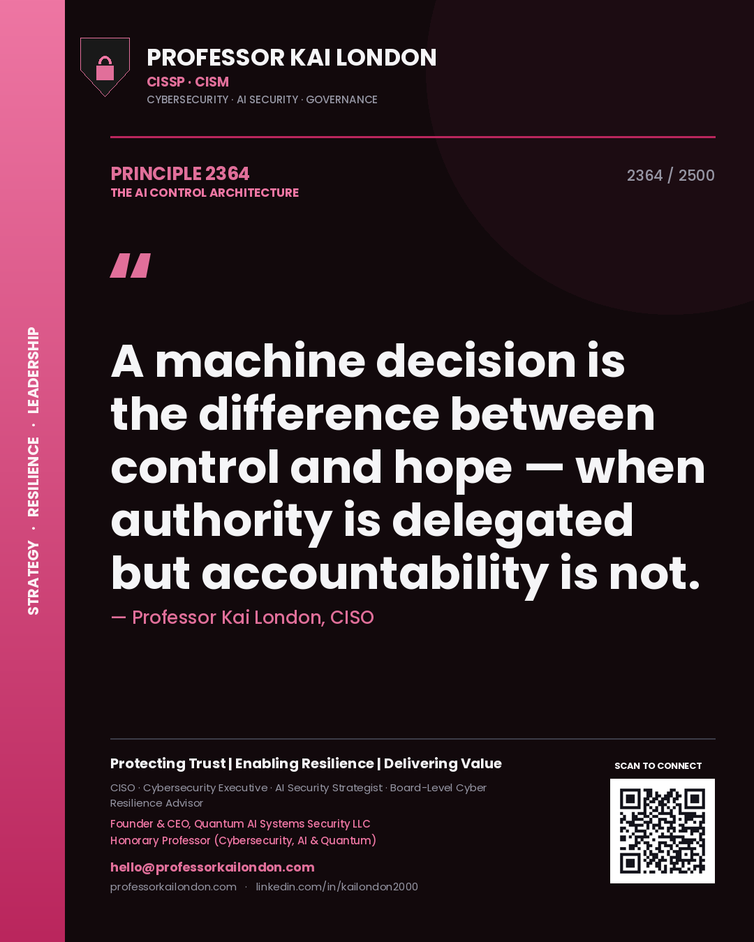 Quote card by Professor Kai London reading 'A machine decision is the difference between control and hope — when authority is delegated but accountability is not.'. From the book The AI Control Architecture.